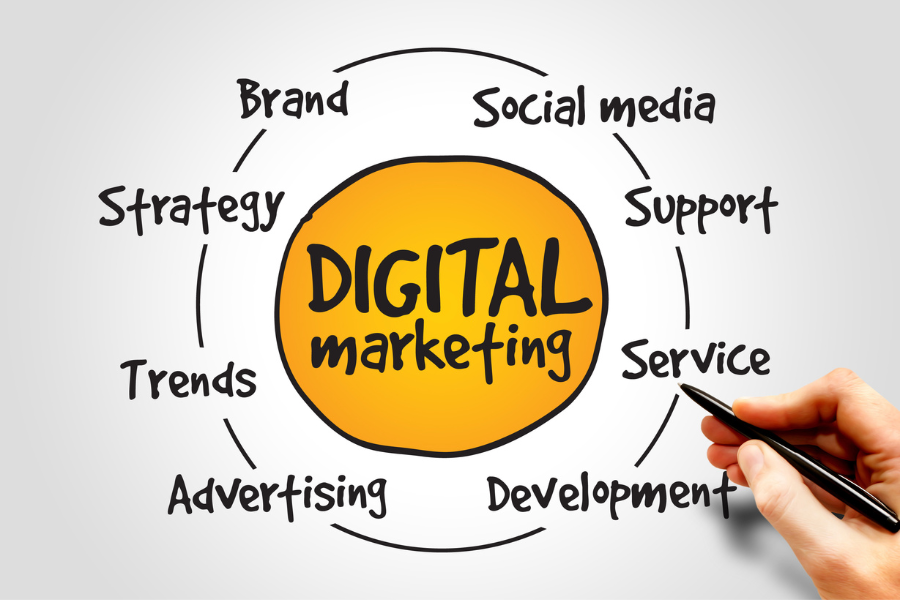 Best Digital Marketing Company in Udaipur